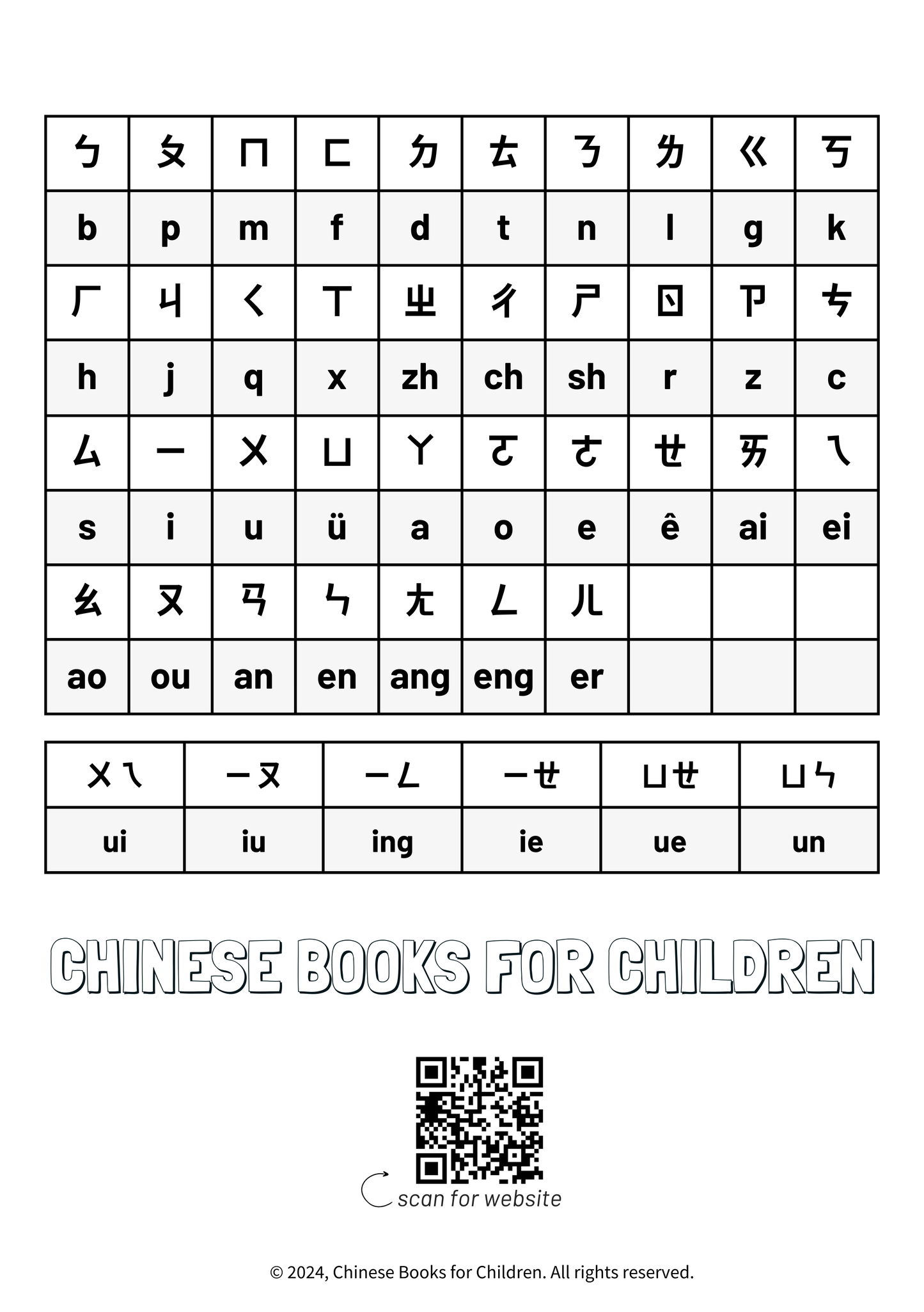 Practice Dictation Books (III) 中文寫字練習本 (高)