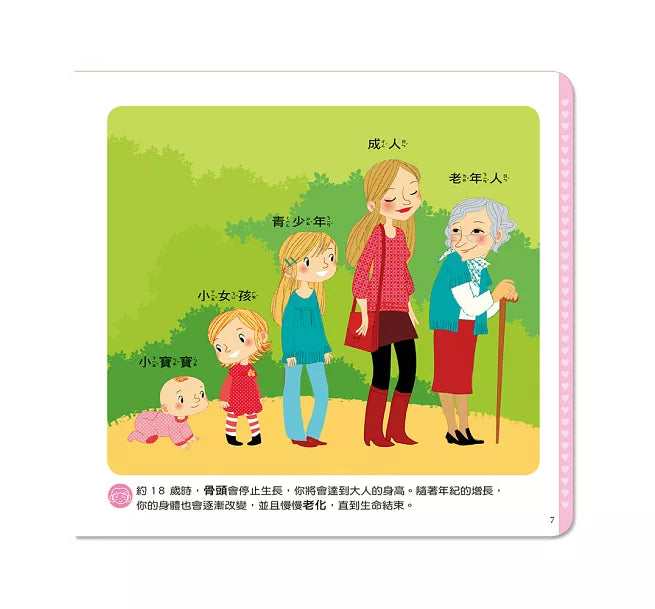 Why? 小小孩最愛問百科書:為什麼呢?