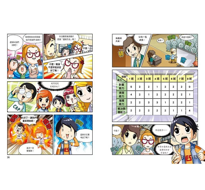 Future Math King 9: Tables and Charts 明日數學王9:表格與圖表